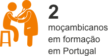2 moçambicanos em formação em Portugal